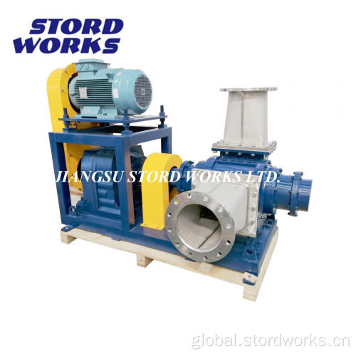 China Transfer equipment vane/lamella pumps for sale Manufactory